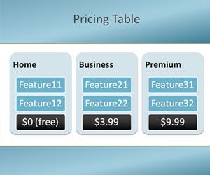 Pricing Table PowerPoint Template
