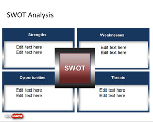 SWOT PowerPoint Slide Design
