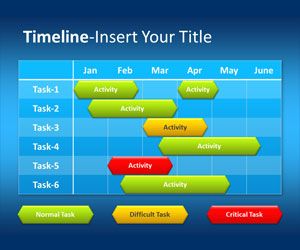 Simple Timeline Template for PowerPoint