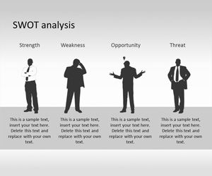 SWOT PowerPoint Template with Human Silhouette