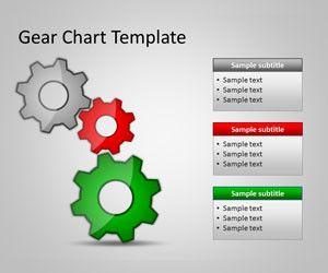 Gear Chart PowerPoint Template