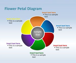Flower Petal Diagram for PowerPoint