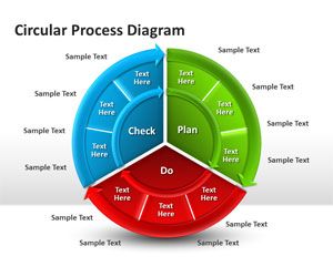 Plantilla con Diagrama Circular de Procesos para PowerPoint
