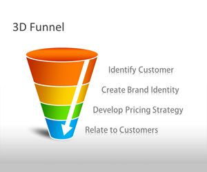 3D Funnel Analysis PowerPoint Template