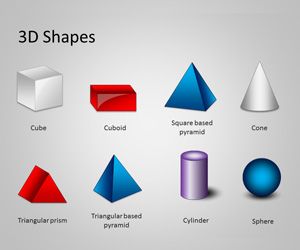 3D Shapes Template for PowerPoint