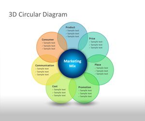 3D Circular Diagram PowerPoint Template