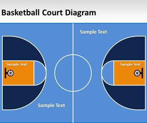 Basketball Court Diagram for PowerPoint