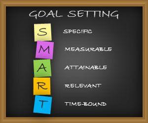 Goal Setting PowerPoint Template with Sticky Notes