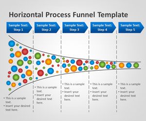 Horizontal Process Funnel PowerPoint Template