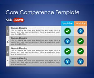 Core Competence PowerPoint Template