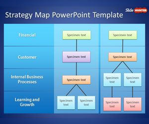 Mapas Estratégicos para PowerPoint (Plantilla)