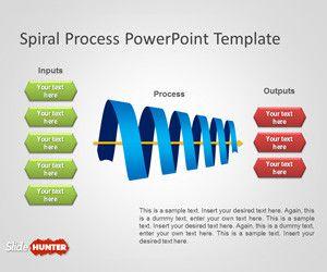 Spiral Process PowerPoint Template