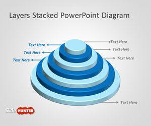 Stacked Layers PowerPoint Diagram