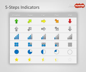 KPI Indicators Template for PowerPoint