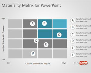 Simple Materiality Matrix Template for PowerPoint
