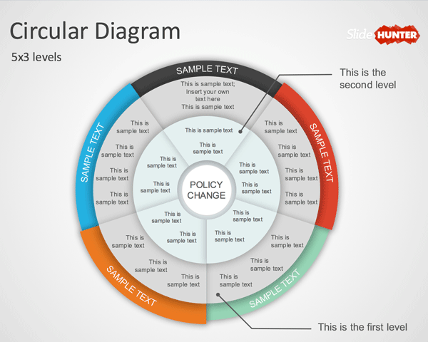 Free Multi-Level Circular Diagram PowerPoint Template