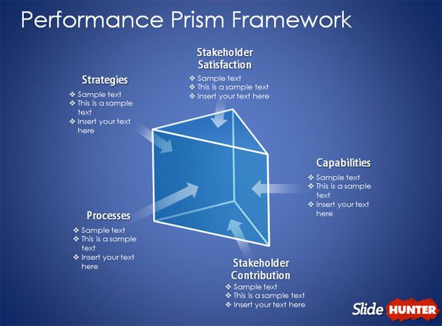 3D Prism Performance Management PowerPoint Shapes