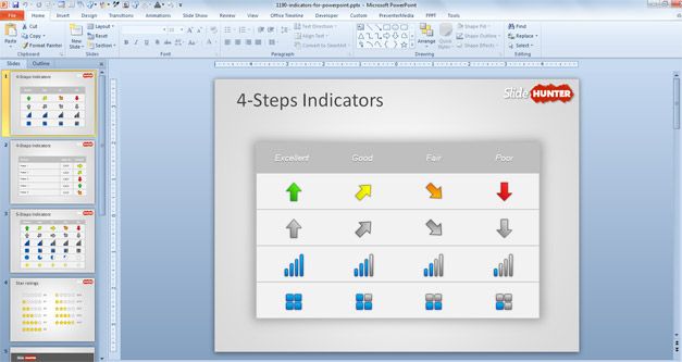 KPI Indicators Template for PowerPoint