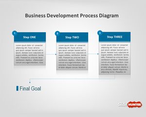Business Development Process PowerPoint Template with Textboxes