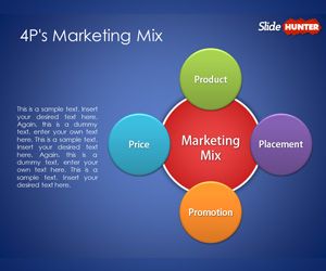 4P marketing Mix PowerPoint Template