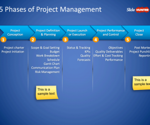 5 Phases of Project Management PowerPoint Slide