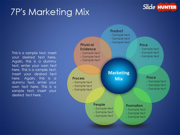 7P Marketing mix example for PowerPoint with awesome diagram
