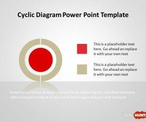Cyclic Diagram Template for PowerPoint