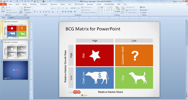 Free BCG Matrix template