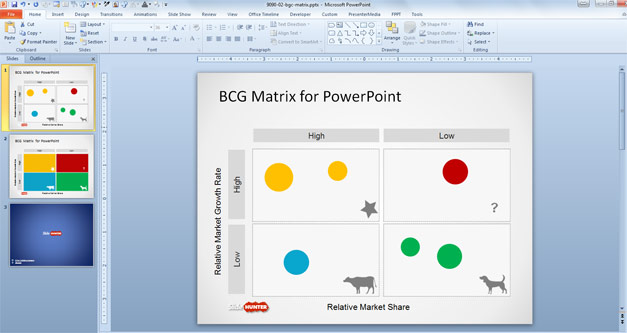 Boston Matrix PowerPoint Template with BCG Slide Design