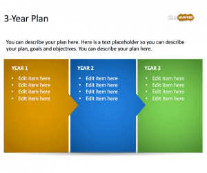 3-Year Strategic Plan PowerPoint Template