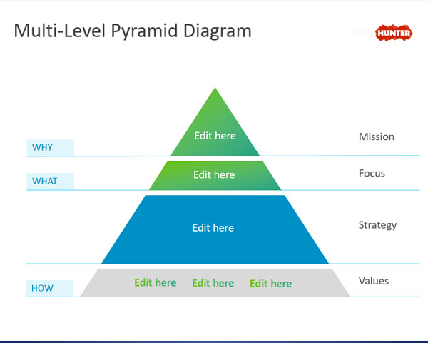 Free Multi-Level Pyramid Diagram for PowerPoint