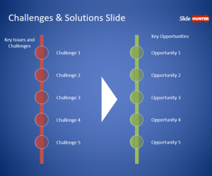Free Challenges and Opportunities PowerPoint Template