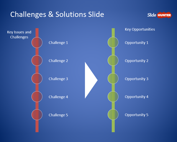 Free Challenges and Opportunities PowerPoint Template