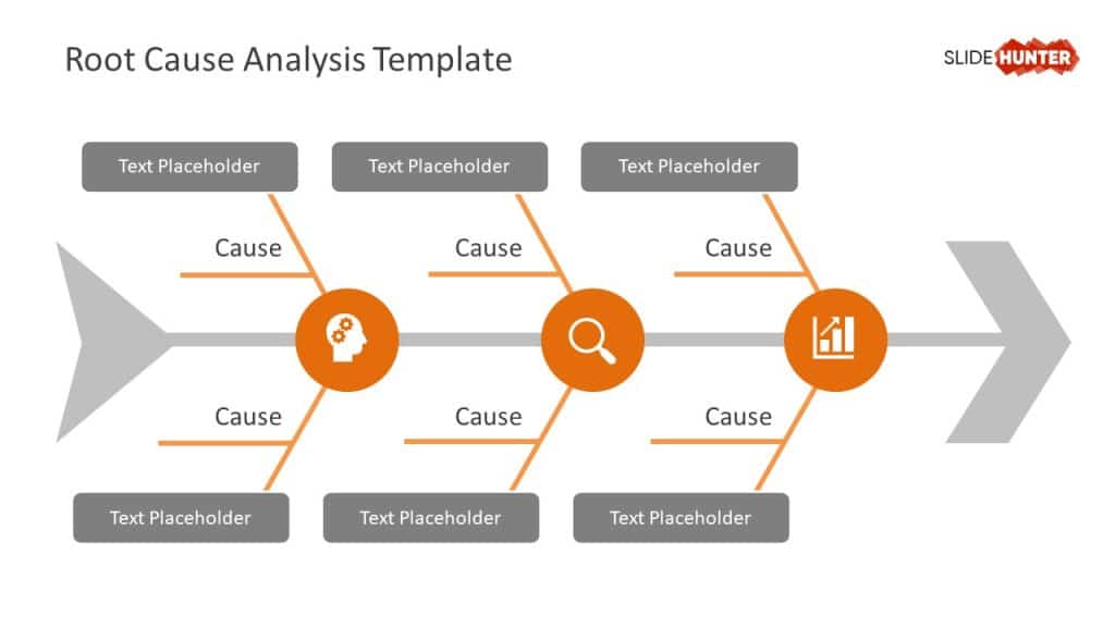 Free Root Cause Analysis Template for PowerPoint