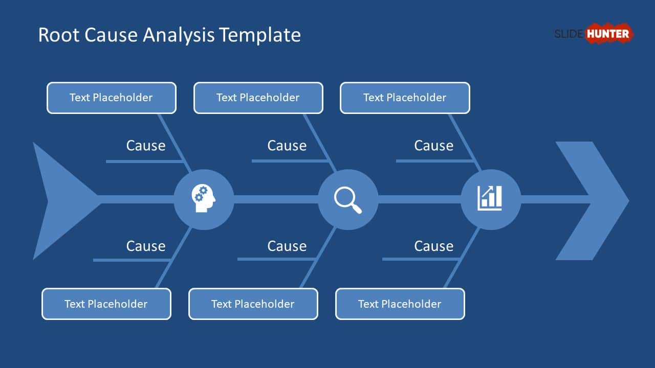 Root Cause Analysis slide template for PowerPoint