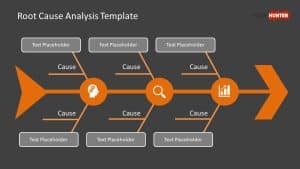 Free Root Cause Analysis Template for PowerPoint