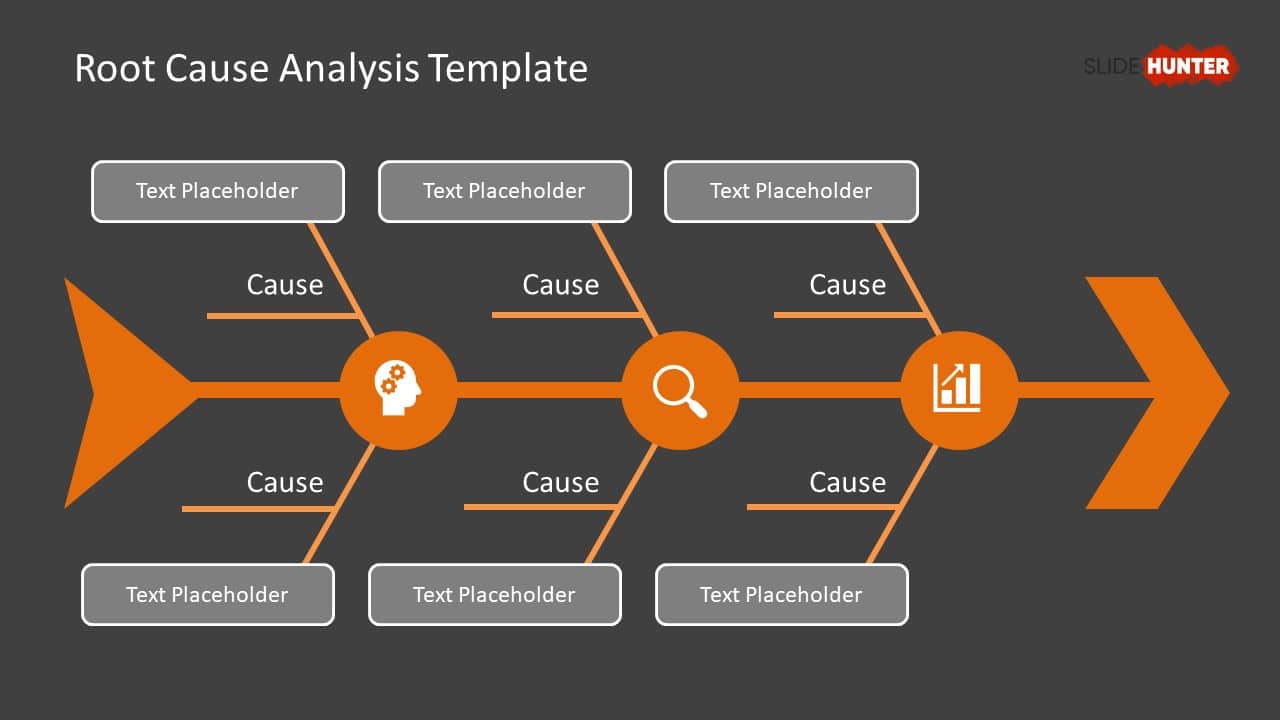 Free Root Cause Analysis Template for Google Slides presentations