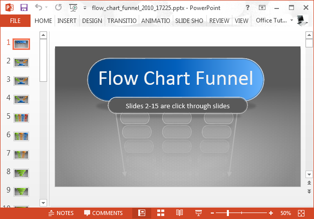 Animated flowchart funnel diagrams for PowerPoint