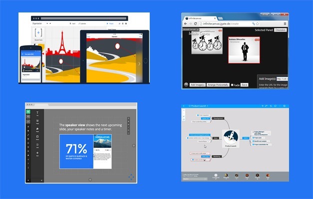 Best services for making interactive presentations with zooming UI