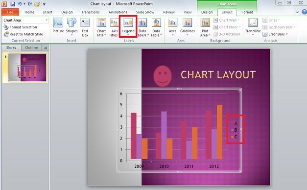 Adding a legend in PowerPoint chart layout
