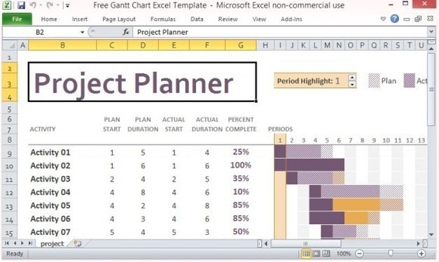 Free Gantt chart template for Excel in Project Planner
