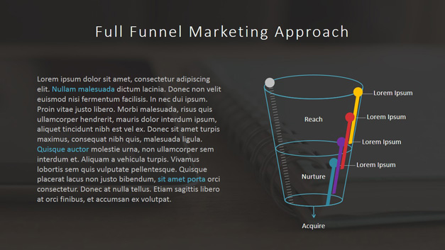 Full funnel marketing PowerPoint template