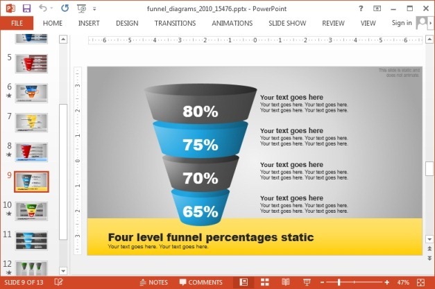 Funnel charts in PowerPoint