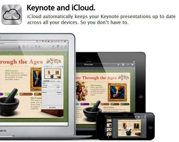 Keynote with iCloud support