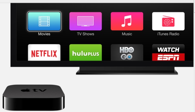 What can Apple TV do for you