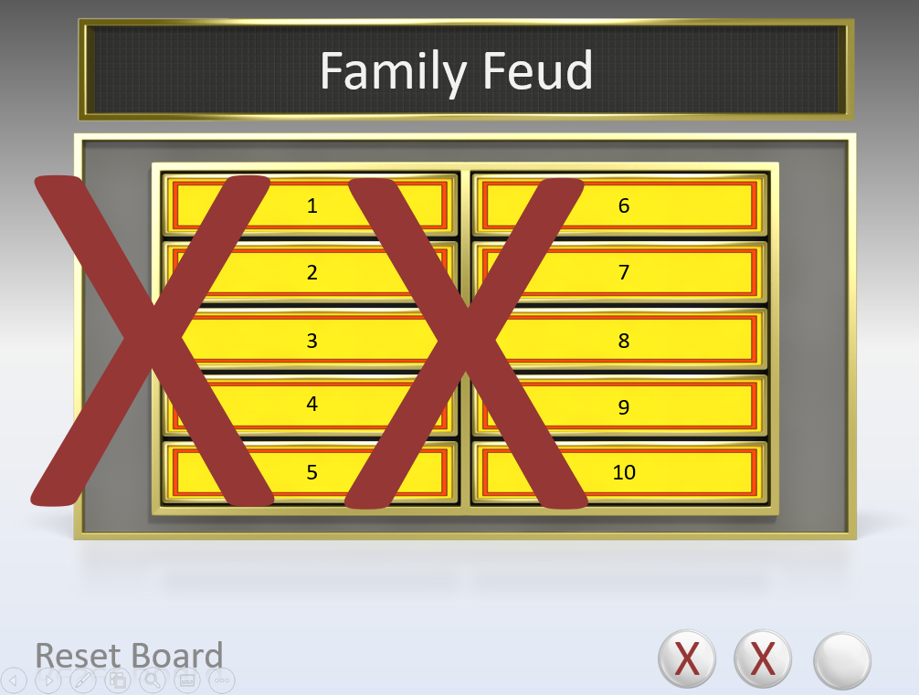 Wrong answer - Family Feud PPT template for presentations