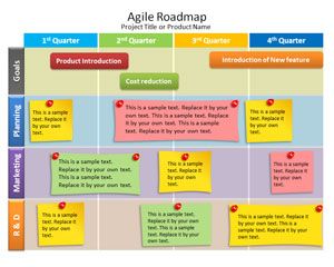 Free Agile Roadmap PowerPoint template