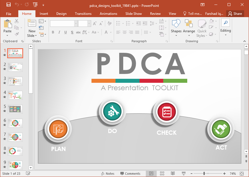 Animated PDCA Cycle PowerPoint Template
