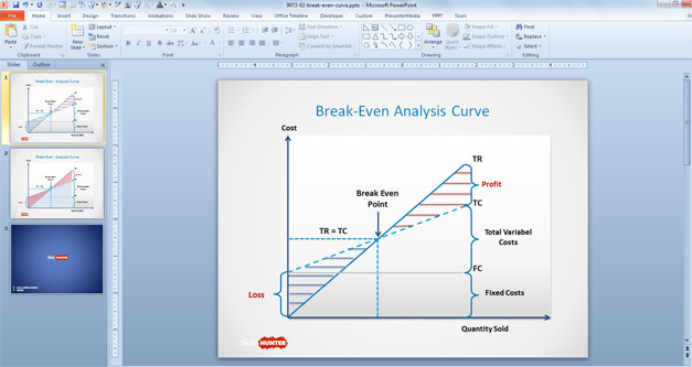 Break Even PowerPoint template