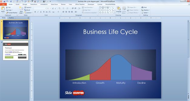 Plantilla PowerPoint de Ciclo de Vida de los Negocios Gratis